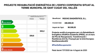 certificado ayudas para actuaciones de rehabilitación energética